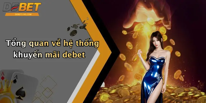 Tổng quan về hệ thống khuyến mãi debet